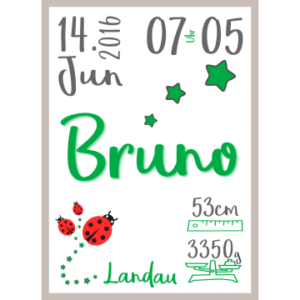 Geburtstafel – Bild 2